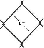 0.25 inch mini mesh diagram