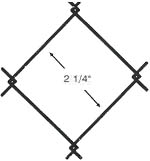 2 1/4 inch mini mesh diagram